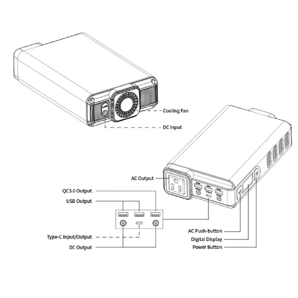 도매 공장 직판 150W 200W 300W 600W 5 - Outdoor Power Direct 리뷰 및 가격