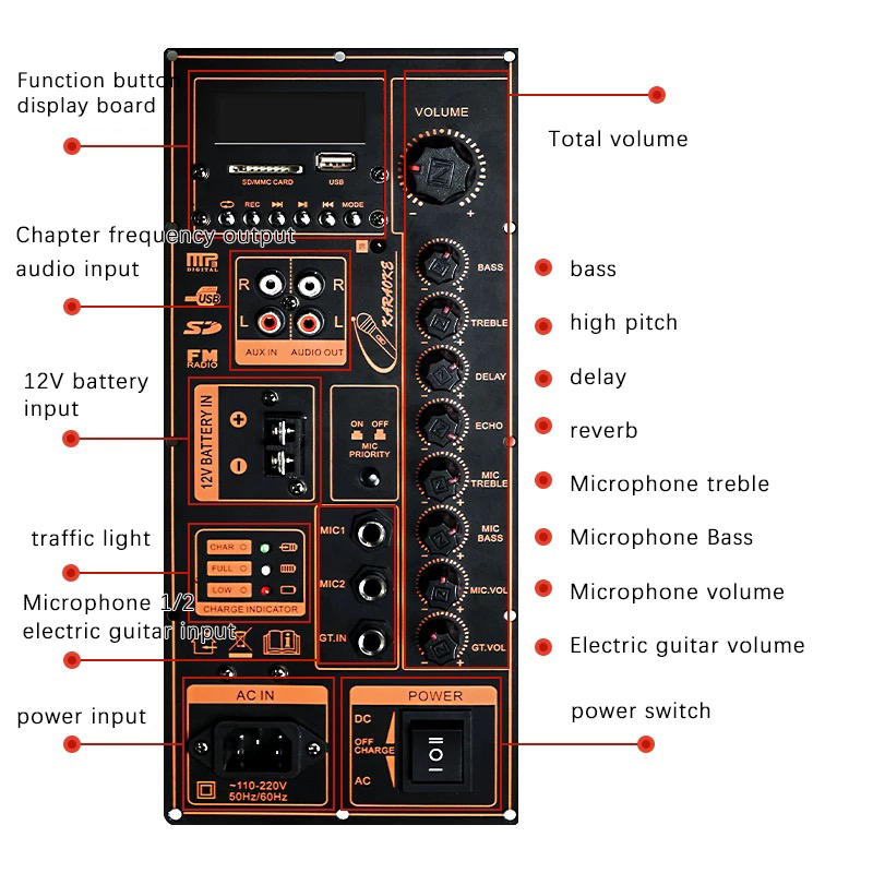 듀얼 출력 10-18 인치 서브우퍼에 적합 DIY 20 - Outdoor Power Board 리뷰 및 가격